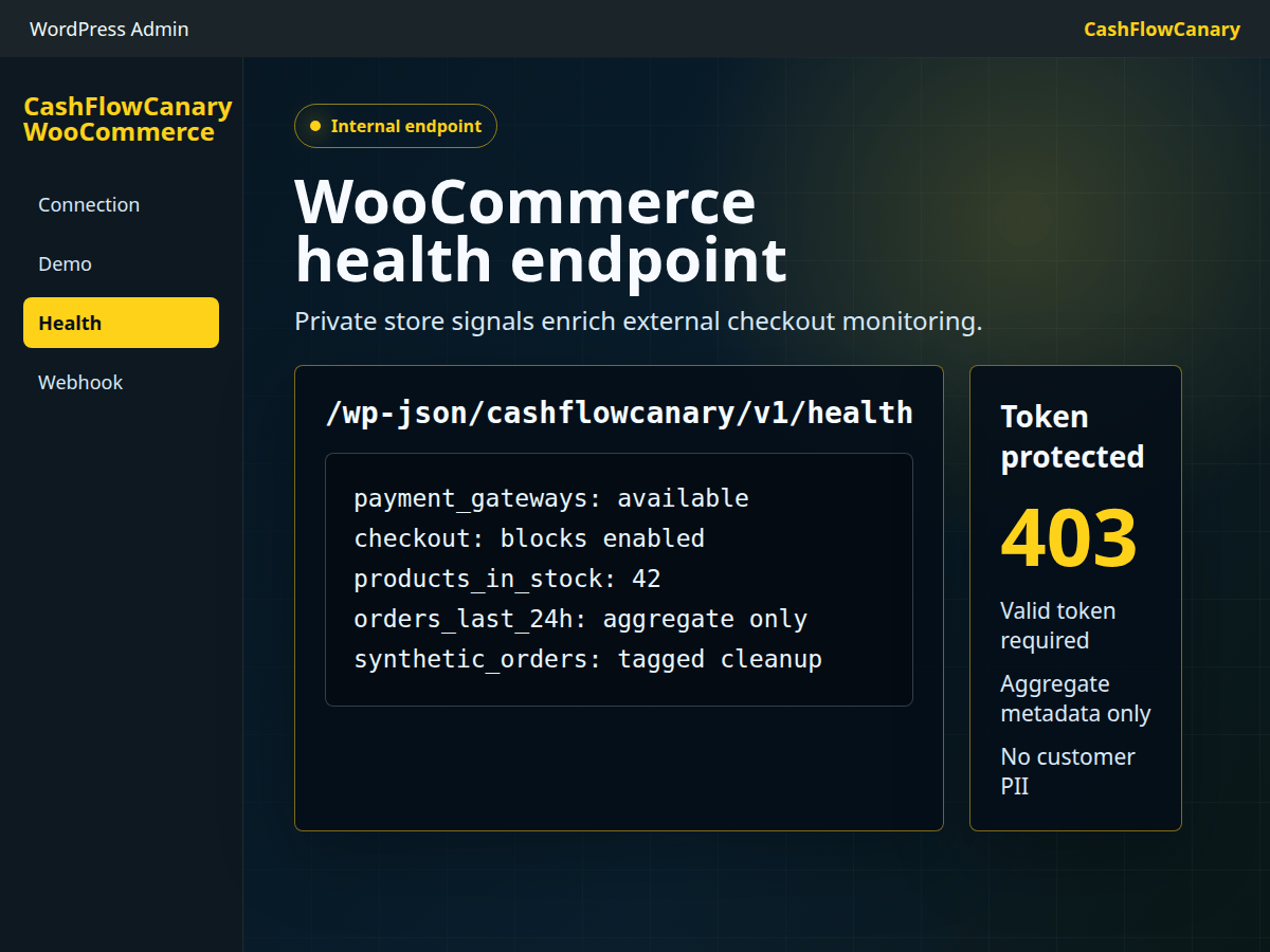 Screenshot de l'endpoint santé WooCommerce CashFlowCanary
