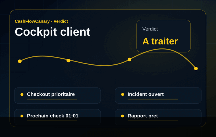 Animation marketing du flux incident vers rapport CashFlowCanary